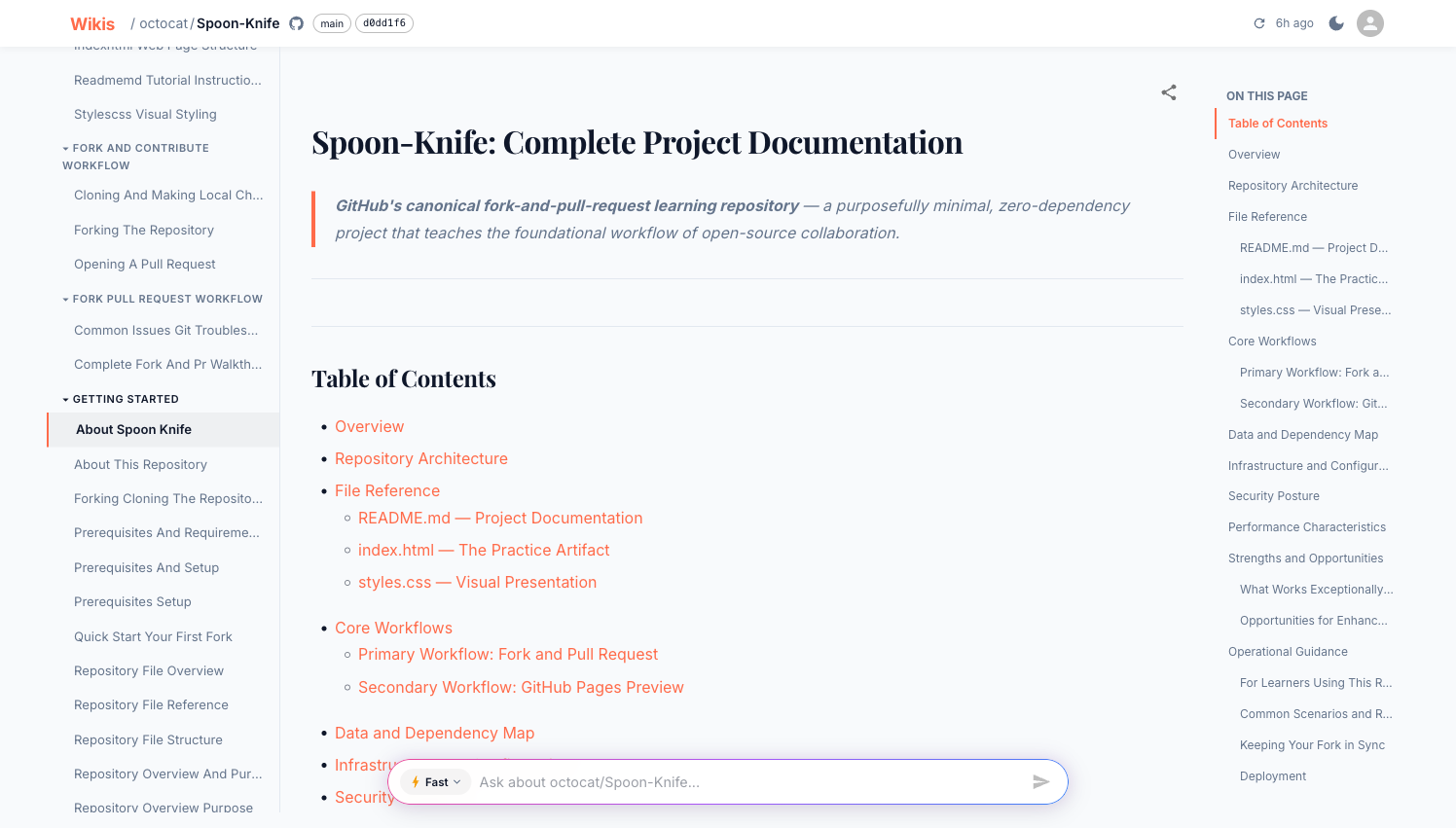 A generated wiki page